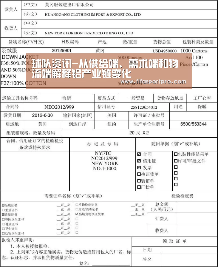 球队资讯-从供给端、需求端和物流端解释铝产业链变化(图1) 2026世界杯